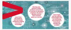 Brought To You By - Real Estate #1151432