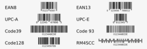 Código De Barras - Barcode Examples #1151474
