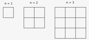 30 Unconventional Chessboards - Number #1155353