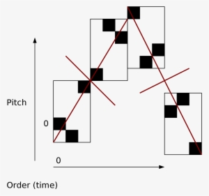 Open - Neuron #1155749