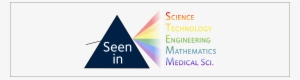Seen In Stemm Banner Logo - Prism #1157737 Seen In Stemm Banner Logo - Prism #1157737