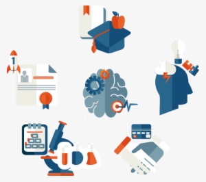 E-learning Png Pic - Learning And Development Png #1159219