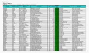Xls Fileweb View2015 01 29default Tpm Path Delivery - Parallel #1161015