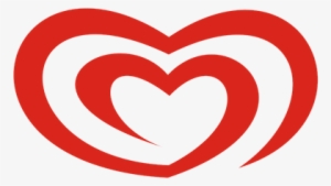 Top Ice Cream Brands In India #1161067