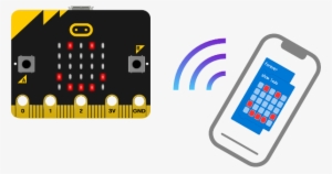 Just Make Sure That Your Micro - Connect Two Micro Bits #1163988