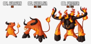 Fire , - Pokemon Sun And Moon Fire Starters #1164102