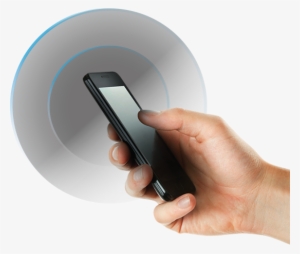 Phone - Internet Of Things #1164344