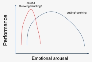 Perhaps - Anxiety #1166158