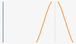 Bellcurve-610x225 - Rope #1166304