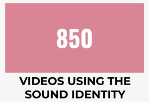 Videos - Tumi Personalized Bags Ad #1166531