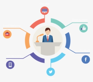 Galeria - Marketing Politico #1167032