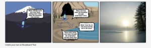 The Water Cycle - Storyboard #1171140