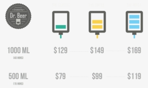 Bus Packages - University Of Montpellier #1171298
