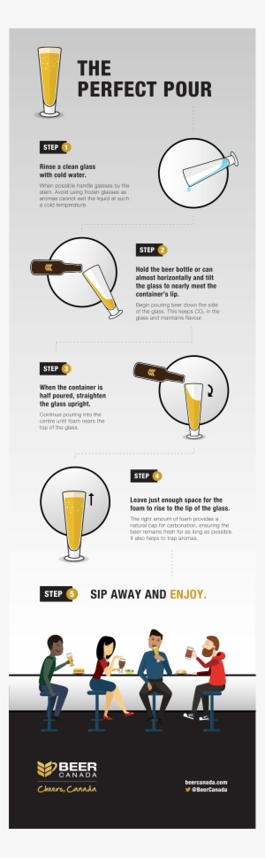 Contributed By - Drink #1171327