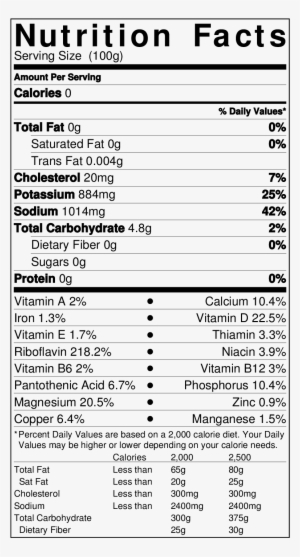 Gullon Sugar Free Biscuits Nutrition #1172938