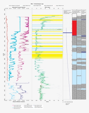Url - Https - //gdr - Openei - Org/files/792/inel-1 - Number #1173705