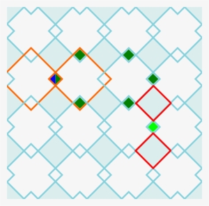 Another Qubit Is Light Green - Visual Arts #1174019