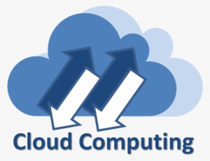Cloudcomputing - Cloud Computing Logo Png #1174531