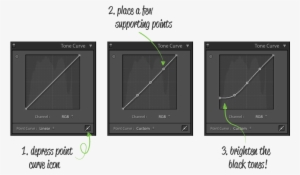 Artboard 3 - Diagram #1174610