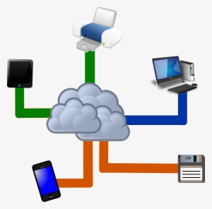 This Free Icons Png Design Of Cloud Computing #1174660