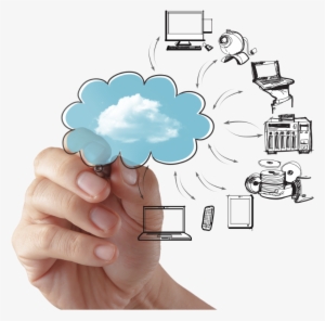 Cloud Computing Advantages - Cloud Computing Png #1174711