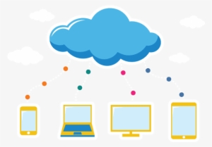 Salesforce Developer - Cloud Computing Crm Transparent #1175175