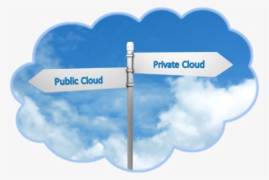 Public Cloud Computing - Public Cloud Vs Private Cloud #1175360