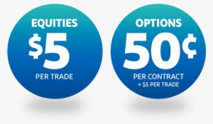 A Special Offer For Vectorvest Clients - Equity #1175512