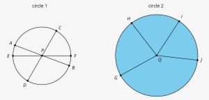 Two Circles Labeled Circle 1 And Circle - Circle #1176063