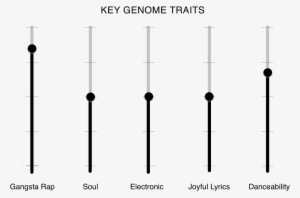 Born Rayshawn Lamar Bennett To Jamaican Immigrants, - Diagram #1179413