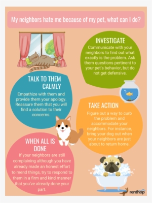 Loud Noises Made By Pets Is The Most Common Reason - Companion Dog #1179772