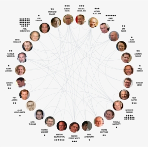 Kitchen Hierarchy Explained - Ganpati Clipart #1181029 Kitchen Hierarchy Explained - Ganpati Clipart #1181029