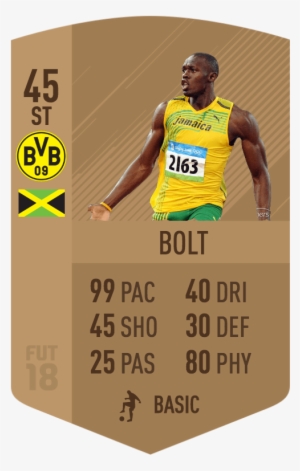 25 Feb - Athlete #1181270