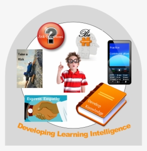 Developing Learning Intelligence - Science #1181426