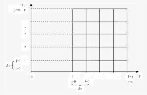 Grid Lines In The Cathode - Diagram #1182682