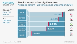 The News Gets Better A Little Further Out - Bepic Earnings #1183474