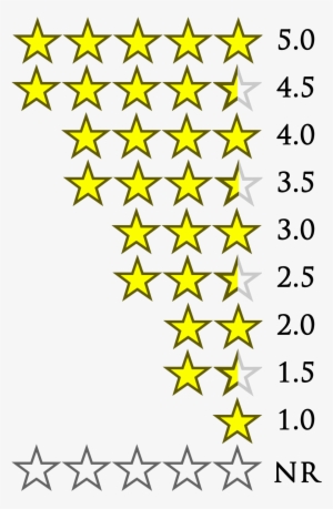 How I Rate And Review - Star Rating #1184384