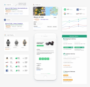 Get Review Stars On Google - Product Review : Collection #1184943