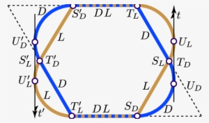 A Slightly Different Arrangement Of Ears - Circle #1185567
