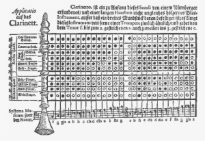 Oldest Description Of Clarinets, - Every Note On The Clarinet #1187382