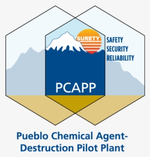 Pueblo Chemical Agent Destruction Pilot Plant Logo - Pueblo Chemical Agent Destruction Pilot Plant #1187993