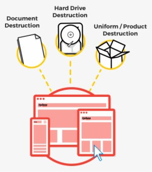 Our 5 Steps - Diagram #1188493