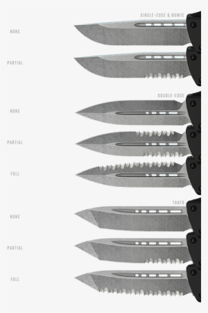Configurations - Portable Network Graphics #1190044