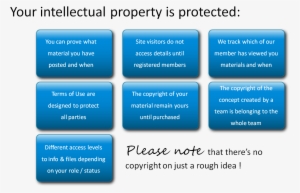 Dear Creative Members, - Copyright Protection #1190521