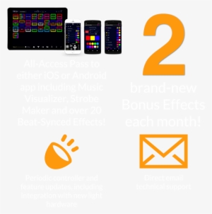 Prosubbenefitsweb - Portable Network Graphics #1191835