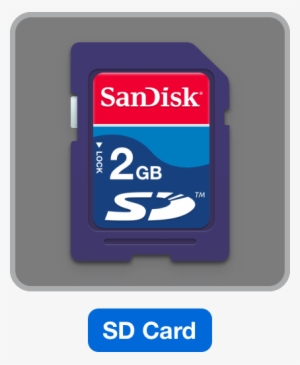 How To Recover Sd Card On Mac Os X - Sandisk Flash Memory Card - 8 Gb Memory Stick Micro #1192324