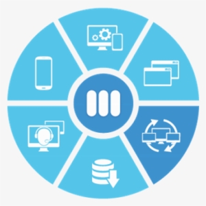Infrastructure - Defence In Depth Physical Security #1192865