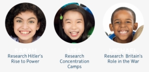 Eventually Each Student Will Come Back To Her Or His - Child #1193396