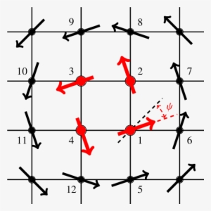 Schematic Of The Reduced Core Model - Diagram #1197725