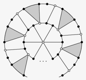 The First Two Coronas Of A Tessellation With Valence #1198816